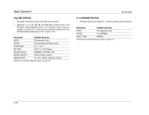 Page 37Basic Operation
JBL Synthesis
2-20dts(-ES) STATUS•Provides information about dts(-ES) input sources.
•Features L, C, R, SL, SR, SB, and SUB level meters (2-23). The
SB level meter appears when a 6.1-channel input source is
present, or when a 5.1-channel input source is present and the
ES DECODING parameter (5-30) is set to ON.Parameter Possible SettingsINPUT The selected inputMODE The activated listening modeCHANNELS 3/3.1, 3/2.1BIT RATE 754.5 to 1509.7kbpsES ENCODING DISCRETE, MATRIX, OFFWORD LENGTH...