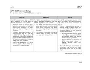 Page 59SETUP
SDP-5
3-19
DIGITAL
ANALOG
AUTO
The SDP-5 automatically sets the INPUT
SELECT parameter to DIGITAL when the
ANALOG IN parameter is set to NONE.
•The SDP-5 sends the assigned digital
audio input connector to the Main Zone
audio output connectors. The SDP-5
ignores the assigned analog audio input
connector.
•The digital audio input connectors are
compatible with PCM (44.1, 48, 88.2,
and 96kHz), Dolby Digital, and dts(-ES)
sources. If an incompatible digital audio
source (i.e. MPEG or MP3) is present,...