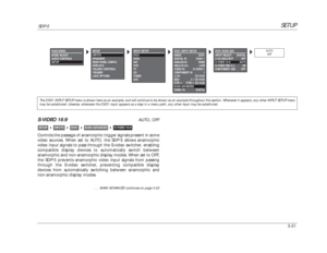 Page 61SETUP
SDP-5
3-21S-VIDEO 16:9
AUTO, OFF
Controls the passage of anamorphic trigger signals present in some
video sources. When set to AUTO, the SDP-5 allows anamorphic
video input signals to pass through the S-video switcher, enabling
compatible display devices to automatically switch between
anamorphic and non-anamorphic display modes. When set to OFF,
the SDP-5 prevents anamorphic video input signals from passing
through the S-video switcher, preventing compatible display
devices from automatically...