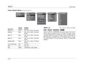 Page 68CUSTOM SETUP
FRONT L/R 40Hz
CENTER 80Hz
SIDE L/R 80Hz
REAR L/R 80Hz
SUBWOOFER 80Hz
THXULTRA2 SUB OFF
BGC N/A
ASA APART
SETUP
JBL Synthesis
3-28
FRONT L/R
FULL, 30Hz to 120Hz, THX 80Hz
Opens the FRONT L/R SPEAKERS menu shown above, which can be
used to select a crossover point for the Main Zone audio output
connectors labeled Front L/R. When set to FULL, the SDP-5 sends a
full-range audio output signal to these connectors. Otherwise, the
SDP-5 activates a crossover point at the selected setting. Choose...