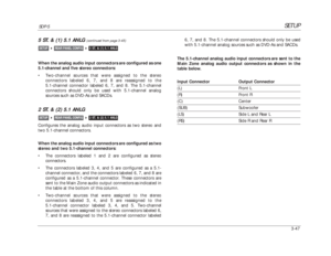 Page 87SETUP
SDP-5
3-475 ST. & (1) 5.1 ANLG 
(continued from page 3-45)
When the analog audio input connectors are configured as one
5.1-channel and five stereo connectors:
•Two-channel sources that were assigned to the stereo
connectors labeled 6, 7, and 8 are reassigned to the
5.1-channel connector labeled 6, 7, and 8. The 5.1-channel
connectors should only be used with 5.1-channel analog
sources such as DVD-As and SACDs.2 ST. & (2) 5.1 ANLGConfigures the analog audio input connectors as two stereo and
two...