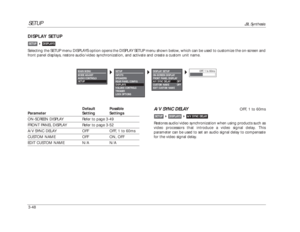 Page 88SETUP
JBL Synthesis
3-48Default PossibleParameter Setting SettingsON-SCREEN DISPLAY Refer to page 3-49FRONT PANEL DISPLAY Refer to page 3-52A/V SYNC DELAY OFF OFF, 1 to 60msCUSTOM NAME OFF ON, OFFEDIT CUSTOM NAME N/A N/A
A/V SYNC DELAY
OFF, 1 to 60ms
Restores audio/video synchronization when using products such as
video processors that introduce a video signal delay. This
parameter can be used to set an audio signal delay to compensate
for the video signal delay.
A/V SYNC DELAY

DISPLAYS

SETUP
MAIN...