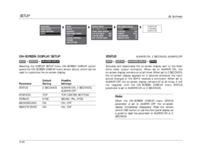 Page 90SETUP
JBL Synthesis
3-50ON-SCREEN DISPLAY SETUPSelecting the DISPLAY SETUP menu ON-SCREEN DISPLAY option
opens the ON-SCREEN DISPLAY menu shown above, which can be
used to customize the on-screen display.
Default PossibleParameter Setting Settings
STATUS 2 SECONDS ALWAYS ON, 2 SECONDS,
ALWAYS OFF
POSITION TOP TOP, CENTER, BOTTOMFORMAT NTSC SECAM, PAL, NTSCBACKGROUND ON ON, OFF
REMOTE STATE ON ON, OFF
ON-SCREEN DISPLAY

DISPLAYS

SETUP
STATUS
ALWAYS ON, 2 SECONDS, ALWAYS OFF
Activates and deactivates...