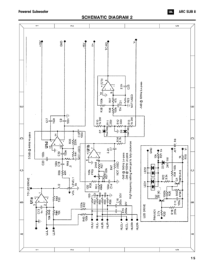 Page 1615
Powered SubwooferARC SUB 8
55 44 33 22 11 A
AB
BC
CD
DE
EF
FG
G
U1a
U1d
U1b
U1c
2N3906
100K
6.04K
150K
SCHEMATIC DIAGRAM 2 