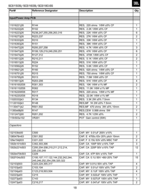 Page 19
Part# Reference Designator Description Qty
Input/Power Amp PCB
11016221j26 R144 RES,  220 ohms  1/6W ±5% CF  1
11016222j26 R102 RES,  2.2K 1/6W ±5% CF  1
11016223j26 R238,247,255,256,263,316 RES,  22K 1/6W ±5% CF  6
11016273j26 R223,237 RES,  27K 1/6W ±5% CF  2
11016333j26 R310 RES,  33K 1/6W ±5% CF  1
11016393j26 R151 RES,  39K 1/6W ±5% CF  1
11016472j26 R200,207,258 RES,  4.7K 1/6W ±5% CF  3
11016473j26 R106,129,219,249,250,251 RES,  47K 1/6W ±5% CF  6
11016474j26 R127,312 RES,  470K 1/6W ±5% CF  2...