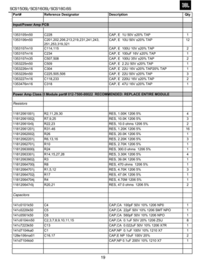 Page 20
Part# Reference Designator Description Qty
Input/Power Amp PCB
1353105m50 C228 CAP, E  1U 50V ±20% TAP 1
1353106m50 C201,202,206,213,219,231,241,243,       251,253,319,321 CAP, E  10U 50V ±20% TAP 12
1353107m10 C114,115 CAP, E  100U 10V ±20% TAP 2
1353107m16 C234 CAP, E  100uF 16V ±20% TAP  1
1353107m35 C507,508 CAP, E  100U 35V ±20% TAP 2
1353225m50 C509 CAP, E  2.2U 50V ±20% TAP 1
1353226m16 C304 CAP, E  22U 16V ±20% TAP20% TAP 1
1353226m50 C225,505,506 CAP, E  22U 50V ±20% TAP 3
1353227m16 C118,233...