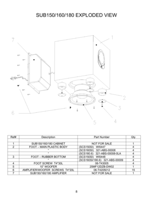 Page 9
 
SUB150/160/180 EXPLODED VIEW 
 
 
 
 
 
 
Ref# Description  Part Number Qty 
     
1  SUB150/160/180 CABINET  NOT FOR SALE  1 
2  FOOT – MAIN PLASTIC BODY  (SCS150SI)   WI5447  4 
  “  (SCS160SI)   321-ABS-00008  4 
  “  (SCS180.6)   321-ABS-00008-0LA  4 
3  FOOT – RUBBER BOTTOM  (SCS150SI)   WI5448  4 
  “  (SCS160SI/180.6)   321-ABS-00009  4 
4  FOOT SCREW  T4*30L  06-T43005  4 
5 10” WOOFER  25MF12DZB-DW02 1 
6  AMPLIFIER/WOOFER  SCREWS  T4*20L  06-T4205012  15 
7  SUB150/160/180 AMPLIFIER  NOT FOR...