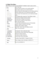 Page 16
4.4 Right Click Menu 
Right click your mouse over the DIGITALTV interface to open a pop up menu: 
Play: Play video 
Pause: Pause the video you are currently watching 
Stop: Stop the video you are currently watching 
Record: Record the video program you are currently watching
Rewind: Rewind when you are watching recorded video 
Fast Forward: Fast forward when you are watching recorded 
video 
Time Shifting: Start or pause the “Time Shifting” function 
Channel Up: Change to previous channel 
Channel Down:...