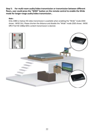 Page 23 
 
 
22
Step 5:    For multi-room audio/video transmission or t
ransmission between different 
floors, user could press the “WIDE” button on the remot e control to enable the Wide 
mode for longer-range audio/video transmission.. 
 
Note :    
Only 1080i or below HD video transmission is availa ble when enabling the “W ide” mode (OSD 
shows : WIDE On). Please shorten the distance and d isable the “W ide” mode (OSD shows : WIDE 
Off) if full HD 1080p 60Hz content transmission is  desired. 
      