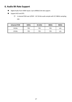 Page 28 
 
 
27
6. Audio Bit Rate Support     Digital Audio from HDMI inputs: Up to 6Mbit/s bit-r ate support.   
   Support AC3 and DTS.   
  2-channel PCM over S/PDIF : 16~24 bits audio sample  with 32~48KHz sampling 
rate     
2channel PCM 32KHz 44.1KHz  48KHz 96KHz 
16 bits  YES  YES  YES  n/a 
24 bits  YES  YES  YES  n/a 
 
               