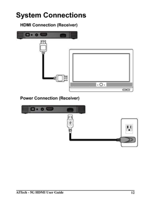 Page 12AITech - 5G HDMI User Guide 12 
System Connections 
HDMI Connection (Receiver) 
 
Power Connection (Receiver) 
 
            