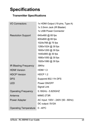 Page 15AITech - 5G HDMI User Guide 15 
Specifications 
Transmitter Specifications 
 
I/O Connectors 1x HDMI Output (19 pins, Type A)  
1x 3.5mm Jack (IR Blaster)  
1x USB Power Connector 
Resolution Support 640x480 @ 85 fps  
800x600 @ 85 fps 
1024x768 @ 75 fps 
1280x1024 @ 30 fps  
1600x1200 @ 30 fps  
1440x900 @ 30 fps 
1680x1050 @ 30 fps 
1920x1080 @ 30 fps 
IR Blasting Frequency 38Khz 
HDMI Version HDMI 1.3 
HDCP Version HDCP 1.2 
DFS Supporst 802.11h DFS 
LED Power ON/OFF  
Signal Link 
Operating Frequency...