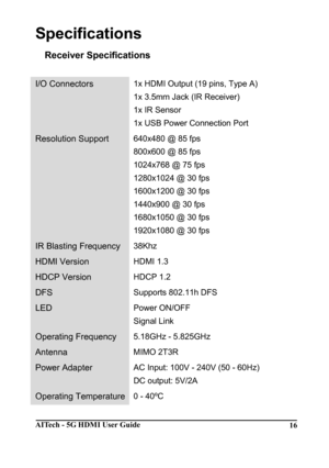 Page 16AITech - 5G HDMI User Guide 16 
Specifications 
Receiver Specifications 
 
I/O Connectors 1x HDMI Output (19 pins, Type A)  
1x 3.5mm Jack (IR Receiver)  
1x IR Sensor 
1x USB Power Connection Port 
Resolution Support 640x480 @ 85 fps  
800x600 @ 85 fps 
1024x768 @ 75 fps  
1280x1024 @ 30 fps  
1600x1200 @ 30 fps 
1440x900 @ 30 fps 
1680x1050 @ 30 fps 
1920x1080 @ 30 fps 
IR Blasting Frequency 38Khz 
HDMI Version HDMI 1.3 
HDCP Version HDCP 1.2 
DFS Supports 802.11h DFS 
LED Power ON/OFF  
Signal Link...