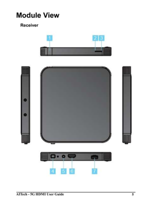 Page 5AITech - 5G HDMI User Guide 5 
Module View 
Receiver 
 
     