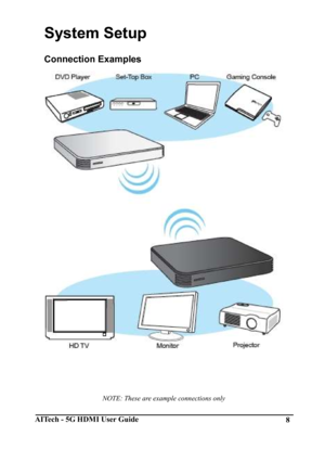 Page 8AITech - 5G HDMI User Guide 8 
System Setup 
Connection Examples 
 
    
NOTE: These are example connections only    