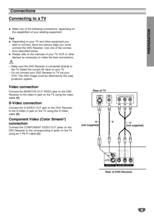 Page 11PREPARATION
11
Connections
 Make one of the following connections, depending on
the capabilities of your existing equipment.
Tips
 Depending on your TV and other equipment you
wish to connect, there are various ways you could
connect the 
DVD Receiver. Use one of the connec-
tions described below.
 Please refer to the manuals of your TV, VCR or other
devices as necessary to make the best connections.
–
Make sure the DVD Receiver is connected directly to
the TV. Select the correct AV input on your...