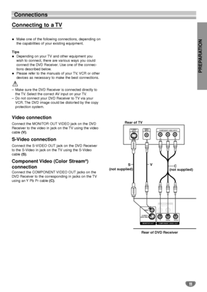 Page 11PREPARATION
11
Connections
 Make one of the following connections, depending on
the capabilities of your existing equipment.
Tips
 Depending on your TV and other equipment you
wish to connect, there are various ways you could
connect the 
DVD Receiver.Use one of the connec-
tions described below.
 Please refer to the manuals of your TV, VCR or other
devices as necessary to make the best connections.
–
Make sure the DVD Receiver is connected directly to
the TV. Select the correct AV input on your...