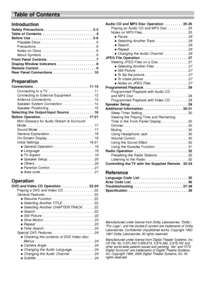 Page 44
Table of Contents
Introduction
Safety Precautions . . . . . . . . . . . . . . . . . . . . . . . . 2-3
Table of Contents . . . . . . . . . . . . . . . . . . . . . . . . . . 4
Before Use . . . . . . . . . . . . . . . . . . . . . . . . . . . . . . 5-6
Playable Discs . . . . . . . . . . . . . . . . . . . . . . . . . . . 5
Precautions . . . . . . . . . . . . . . . . . . . . . . . . . . . . . 6
Notes on Discs . . . . . . . . . . . . . . . . . . . . . . . . . . 6
About Symbols . . . . . . . . . . . . . . . ....