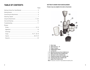 Page 345
GETTING TO KNOW YOUR HAND BLENDER
Product may vary slightly from what is illustrated.
 1.  Motor body
  2.  Speed control (1 – 5)
  3.  Power 
 button
  4.  POWER BOOST button
  5.  Locking post
†  6.  Blending attachment (Part # 0001SC-01)
†  7.  Whisk attachment (Part # 0001SC-02)
†  8.  Workbowl lid (Part # 0001SC-03)
†  9.  Chopping workbowl (Part # 0001SC-04)
†  10.  Chopping blade (Part # 0001SC-05)
†  11.  Beaker (Part # 0001SC-06)
Note: † indicates consumer replaceable/removable parts
TABLE OF...