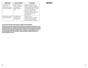 Page 24
6
7

PROBLEMACAUSA POSIBLESOLUCIÓN
El extractor de 
jugo no está 
produciendo tanto 
jugo como debería.
Puede que haya 
frutas y verduras 
muy fibrosas 
obstruyendo el 
filtro.
Apague y desenchufe el 
electrodoméstico. Siga las 
instrucciones para desarmar 
el electrodoméstico y saque 
la funda. Lávela bien y 
vuelva a colocarla en el 
electrodoméstico siguiendo 
las instrucciones de 
ensamblado.
El electrodoméstico 
deja de funcionar.
Es posible que 
el motor esté 
recalentando.
Desenchufe el...