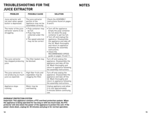 Page 8



TROUBLESHOOTING FOR THE  
JUICE EXTRACTOR
PROBLEMPOSSIBLE CAUSESOLUTION
Juice extractor will 
not start when speed 
button is depressed.
The juice extractor 
portion of the 
appliance may not be 
assembled correctly.
Check the ASSEMBLY 
instructions found on pages 
8 and 9.
The motor of the juice 
extractor seems to be 
struggling.• 
Pulp container may 
be full.
•  Pulp may have 
collected under the 
lid.
•  The speed selected 
may not be correct • 
Turn off the appliance. 
Empty...