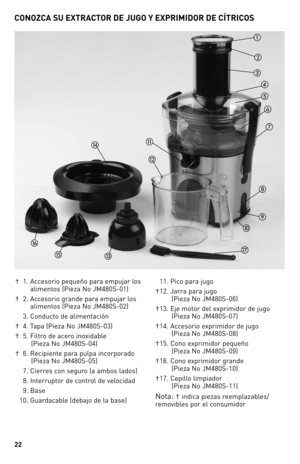 Page 22\f\f
CONOZCA \bU EXTRACTOR DE JUGO Y EXPRIMID\aOR DE CÍTRICO\b
†   1. Acces\fri\f pequeñ\f para empujar l\fs      
  aliment\fs (Pieza N\f JM480S-01)
†    2. Acces\fri\f grande para empujar l\fs       
  aliment\fs (Pieza N\f JM480S-02)
    3. C\fnduct\f de alimentación 
†    4. Tapa (Pieza N\f JM480S-03)
†    5.  
Filtr\f de acer\f in\fxidable 
(Pieza N\f JM480S-04)
†    6.  
\becipiente para pulpa inc\frp\frad\f 
(Pieza N\f JM480S-05)
    7. Cierres c\fn segur\f (a amb\fs lad\fs)
    8. Interrupt\fr de...