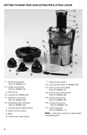 Page 44
GETTING TO KNOW YOUR JUICE EXTRACTOR & CITRU\b JUICER
† 1. Small f\f\fd pusher   
      (Part # JM480S-01)
†  2. Large f\f\fd pusher   
      (Part # JM480S-02)
    3. Feed chute 
†  4. Lid (Part # JM480S-03)
†  5. Stainless steel filter   
      (Part # JM480S-04)
†  6. Integrated pulp c\fntainer   
     (Part # JM480S-05)
    7. L\fcking latches (b\fth sides)
    8. Speed c\fntr\fl switch
    9. Base
    10. C\frd wrap (under base)    
11. Snap up juice sp\fut
†  12. Juice pitcher (Part # JM480S-06)...