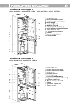 Page 54ОБЩИЙ ВИД ХОЛОДИЛЬНИКОВ
«AKAI BRD 4382», « AKAI BRE 4342», « AKAI BRE 3342», «AKAI BRE 4312»
1 - вкладыш для яиц
2 - полка из закаленного стекла
3 - сосуд (в холодильной камере)
4 - полка нижняя
5 - сосуд для фруктов
6 - ванночка для льда
7 - сосуд (морозильной камеры)
8 - сосуд нижний (морозильной камеры)
9 - лоток для слива  воды
10 - барьер верхний с крышкой
11 - барьер
12 - держатель для бутылок
13 - барьер нижний11 - вкладыш для яиц
2 - полка из закаленного стекла
3 - сосуд (в холодильной камере)
4...