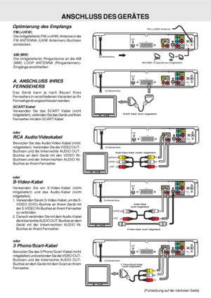 Page 12D - 11
ANSCHLUSS DES GERÄTES
(Fortsetzung auf der nächsten Seite) FM (=UKW)
Die (mitgelieferte) FM (=UKW)-Antenne in die
FM ANTENNA (UKW Antennen)-Buchsen
einstecken.
AM (MW)
Die (mitgelieferte) Ringantenne an die AM
(MW) LOOP ANTENNA (Ringantennen)-
Eingänge anschließen.
Optimierung des Empfangs
A. ANSCHLUSS IHRES
FERNSEHERS
Das Gerät kann je nach Bauart Ihres
Fernsehers in verschiedenen Varianten an Ihr
Fernsehgerät angeschlossen werden.
SCART KabelVerwenden Sie das SCART Kabel (nicht
mitgeliefert),...