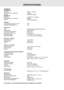 Page 41D - 41
SPEZIFIKATIONEN
Konstruktions- und Spezifikationsänderungen ohne Mitteilung vorbehalten.FM 87,5 - 108 MHz
25 dB/M
UKW-Antennendraht
AM (MW) 531 - 1602 MHz
64 dB/M
AM (MW)-Ringantenne
30W
37W
Halbleiterlaser, Wellenlänge 650/780 nm
Mehr als 55 dB
Mehr 85 dB
Weniger als 1%
41°F bis 95°F (+5°C bis 35°C)
5% bis 85% (keine Kondensation)
1 Vp-p  (75W)
750mV Input
RCA-Buchse
1.80 ± 0.2 Vrms (1 kHz, 0dB)
750mV input
Pin Buchse
Bassreflex
76 mm dia. Kegeltyp
8 Ohm 30 W x 5
VorneHinten:   100 (B) x 101 (T)...