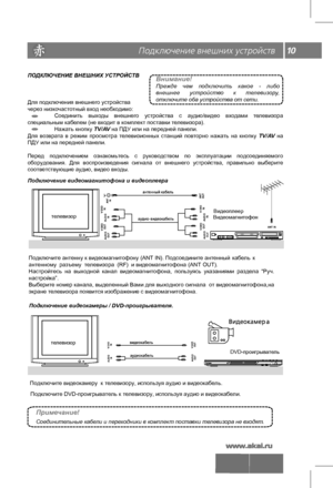 Page 11
Подключение внешних устройств
ПОДКЛЮЧЕНИЕ ВНЕШНИХ УСТРОЙСТВ 
Для подключения внешнего устройства через низкочастотный вход необходимо:  Соединить  выходы  внешнего  устройства  с  аудио/видео  входами  телевизора специальным кабелем (не входит в комплект поставки телевизора).  Нажать кнопку TV/AV на ПДУ или на передней панели.  Для  возврата  в  режим  просмотра  телевизионных  станций  повторно  нажать  на  кнопку TV/AV  на ПДУ или на передней панели. 
Перед  подключением  ознакомьтесь  с  руководством...