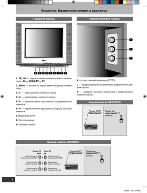 Page 5
4

Введение. Назначение кнопок и разъемов
Передняя панель
TV/AVV – V + P – P +MENU
37
Правая боковая панель
R
L
V
V
L
R
Выход АV
Композитныйвидеовыход (CVBS)
Ау
диовых одлевого канала
Ау
диовых одправого канала
Композитныйвидеовх од (CVBS)
Ауд
иовх одлевого канала
Ауд
иовх одправого канала
Вход АV
 OUT
 V
 L
 R
IN
Разъем СКАР
Т Разъем дляподключенияан тенныSCART IN-OUT
Задняя панель 29CT06FS
1. T V/  AV  —  переключение  режима  работы  телеви-
зора:  AV — EURO -AV — T V
2.
  MENU  —  вызов  на  экран...