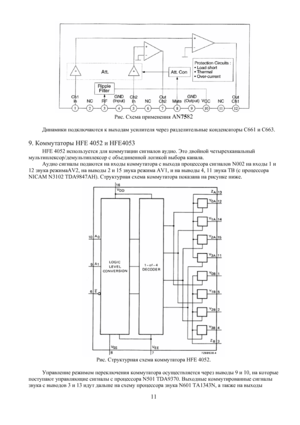 Page 10
 
Рис. Схема применения AN7582 
 
Динамики подключаются к выходам усилителя через разделительные конденсаторы C661 и C663. 
9. Коммутаторы HFE 4052 и HFE4053 
HFE 4052 используется для коммутации сигналов аудио. Это двойной четырехканальный 
мультиплексор/демультиплексор с объединенной логикой выбора канала. 
Аудио сигналы подаются на входы коммутатора с выхода процессора сигналов N002 на входы 1 и 
12 звука режимаAV2, на выводы 2 и 15 звука режима AV1, и на выводы 4, 11 звука ТВ (с процессора 
NICAM...