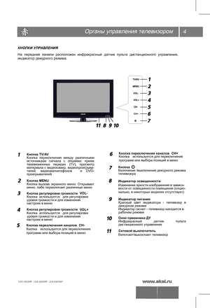 Page 5КНОПКИ УПРАВЛЕНИЯ
На передней  панели расположен  инфракрасный  датчик  пульта  дистанционного  управления, 
индикатор дежурного режима .
Кнопка TV/AV 
Кнопка  переключения  между  различными 
источниками  сигнала  с опциями:  прием 
телевизионных  передач  (TV), просмотр 
материала  с  видеокамер,  видеопроигрыва-
телей,  видеомагнитофонов    и DVD-
проигрывателей
Кнопка MENU  
Кнопка  вызова  экранного  меню. Открывает 
меню, либо переключает различные меню
Кнопка регулировки громкости  
Кнопка  VOL-...