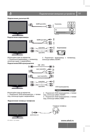 Page 1110
LTA-19S01P  LEA-19S02P 
 \
 
Подключение усилителя НЧ
Усилитель
Подключение видеокамеры
RLV
Подключение DVD-проигрывателя
Используйте один из вариантов:
1. Подключите видеокамеру  к телевизору, 
используя аудио- и видеокабель.  
2.  Подключите  видеокамеру  к  телевизору, 
используя кабель SCART.  
Используйте один из вариантов:
1.  Подключите  DVD-проигрыватель  к  телеви-
зору, используя аудио и видеокабели.
DVD-проигрывате ль
2.  Подключите  DVD-проигрыватель  к  телеви-
зору, используя кабель...