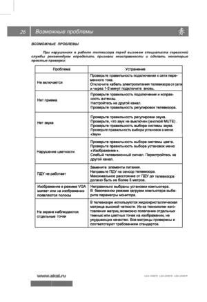 Page 2726Возможные проблемы
ВОЗМОЖНЫЕ  ПРОБЛЕМЫ
             
При нарушениях  в работе  телевизора  перед вызовом  специалиста  сервисной 
службы  рекомендуем  определить признаки неисправности  и сделать  некоторые 
простые проверки:
LEA-19V07P,  LEA-22V07P,  LEA-24V07P 
 