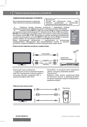 Akai lea 19s02p схема