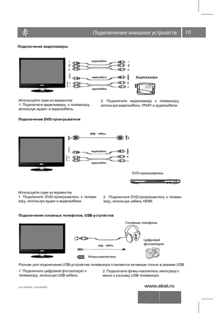 Page 1110 \
 
Подключение видеокамеры
R
L VIDEO
Подключение DVD-проигрывателяИспользуйте один из вариантов:
1. Подключите видеокамеру  к телевизору, 
используя аудио- и видеокабель.  
2. 
Подключите  видеокамеру  к  телевизору, 
Используйте один из вариантов:
1.  Подключите  DVD-проигрыватель  к  телеви-
зору, используя аудио и видеокабели.
DVD-проигрыв ате ль
R
L VIDEO
Г
о л овные т елефоны
Подключение головных телефонов, USB-устройства
2.    Подключите  DVD-проигрыватель  к телеви-
зору, используя кабель...