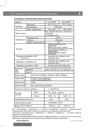 Page 2423
LEA-19H03P  LEA-22H03P 
 \
 
ОСНОВНЫЕ ТЕХНИЧЕСКИЕ ХАРАКТЕРИС ТИКИ
 
Все  иллюстрации,  приведенные в данном  руководстве,  являются схематическими 
изображениями объектов и могут отличаться от их реального внешн его вида.
Т ехниче ские харак теристики,  приведенные    в таб лице,  справочные  и   не  могут  служить 
основ анием для пре тензий.
Прод укция  торг овой  марки  AKAI постоянно  совершенств уется. По этой  причине  техниче ские 
х арак теристики могут быть из менены без пре дварите льного...