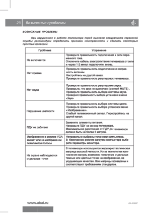 Page 2423
LEA-32S02P   
 
ВОЗМОЖНЫЕ  ПРОБЛЕМЫ
             При нарушениях  в работе  телевизора  перед вызовом  специалиста  сервисной 
службы  рекомендуем  определить признаки неисправности  и сделать  некоторые 
простые проверки:
 