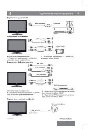 Page 1110
LEC-24S02P 
 \
 
Подключение усилителя НЧ
Усилит ель
Подключение видеокамеры
Подключение DVD-проигрывателя
Используйте один из вариантов:
1. Подключите видеокамеру  к телевизору, 
используя аудио- и видеокабель.  
2. 
Подключите  видеокамеру  к  телевизору, 
используя кабель SCART.  
Используйте один из вариантов:
1.  Подключите  DVD-проигрыватель  к  телеви-
зору, используя аудио и видеокабели.
DVD-проигрыв ате ль
2.    Подключите  DVD-проигрыватель  к телеви-
зору, используя кабель SCART.
Г о л...