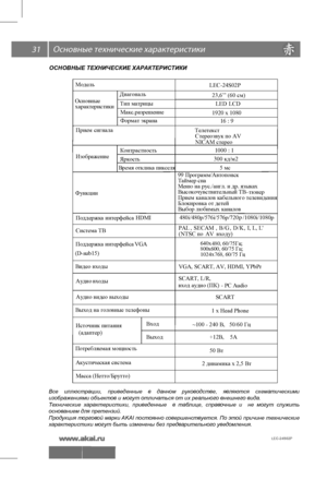 Page 3231
LEC-24S02P 
 \
 
ОСНОВНЫЕ ТЕХНИЧЕСКИЕ ХАРАКТЕРИС ТИКИ
Все иллюстрации,  приведенные в данном  руководстве,  являются схематическими 
изображениями объектов и могут отличаться от их реального внешн его вида.
Т ехнич еские  харак теристики,  приведенные    в таб лице,  справочные  и   не  могут  служить 
основ анием для пре тензий.
Прод укция  торг овой  марки  AKAI постоянно  совершенств уется. По этой  причине  техниче ские 
х арак теристики могут быть из менены без пре дварите льного уведомления. 
М...