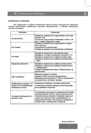 Page 18 
ВОЗМОЖНЫЕ  ПРОБЛЕМЫ
            При  нарушениях  в работе  телевизора  перед вызовом  специалиста  сервисной 
службы  рекомендуем  определить признаки неисправности  и сделать  некоторые 
простые проверки:
-.-1 -2.-...
.,(MUTE) ..
«».
.
«»...
.-5.
VGA.
-.
-
.--
,..
 