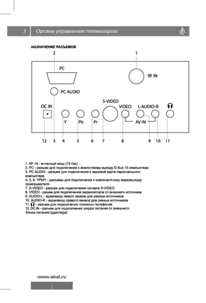 Page 65  \
 