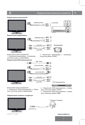 Page 1110
LTA-16S01P  LEA-16S02P 
 \
 
Подключение усилителя НЧ
Усилит ель
Подключение видеокамеры
R
L V
Подключение DVD-проигрывателя
Используйте один из вариантов:
1. Подключите видеокамеру  к телевизору, 
используя аудио- и видеокабель.  
2. 
Подключите  видеокамеру  к  телевизору, 
используя кабель SCART.  
Используйте один из вариантов:
1.  Подключите  DVD-проигрыватель  к  телеви-
зору, используя аудио и видеокабели.
DVD-проигрыв ате ль
2.    Подключите  DVD-проигрыватель  к телеви-
зору, используя кабель...