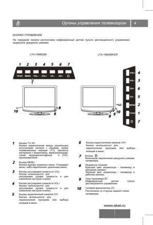 Page 5КНОПКИ УПРАВЛЕНИЯ
На
LTA-15N602M 
пер
едней  пан ели  распо ложен  инфракрасный  да тчик  пу ль та  дис танционног о упра вления,  
индик атор де журног о режима.
Кнопка TV/ AV 
Кноп ка  перек лючения  м ежду  различ ными 
ист очник ами сигнала  с опциями:  прием 
т е левизионных  пере дач  (TV),  просмотр 
м атериала  с  видео камер,  видеопроигрыв а-
т е лей,  видеомагнит офонов  и  DVD-
проигры ва те лей.
Кнопка MENU  
Кноп ка  выз ова экранно го  меню.  Открыв ает 
меню, либо пере клю чае т ра злич...