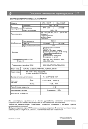 Page 2322
LTA-19S01P  LEA-19S02P 
Основные технические характеристики
ОСНОВНЫЕ ТЕХНИЧЕСКИЕ ХАРАКТЕРИСТИКИ
 Все  иллюстрации,  приведенные в данном  руководстве,  являются схематическими 
изображениями объектов и могут отличаться от их реального внешнего вида.
Технические  характеристики,  приведенные   в таблице,  справочные  и   не  могут  служить 
основанием для претензий. Продукция  торговой марки AKAI  постоянно совершенствуется.  По этой  причине  технические 
характеристики могут быть изменены без...