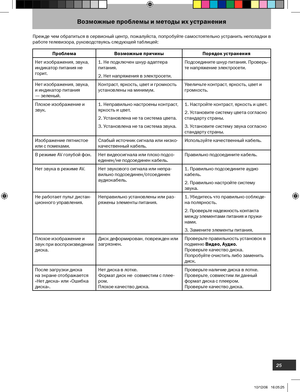 Page 26
Возможны­е проблем ы­ и методы­ их у­странения
25
Проблема Возможны­е причин ы­ Порядок у­странения
Нет и­ зоб­ра ж­ен и­я, з в­ука, 
и­ нд и­катор п­и­ тани­я не 
гор и­т. 1. Не п­
одклю­чен шнур ада п­тера 
п­и­ тан и­я.
2. Нет на п­ря ж­ен и­я в­ электро с­ет и­. Под
с­оед и­ни­ те  шнур п­и­ тани­я.  Про в­ерь
­
те на п­ря ж­ен и­е электро с­ет и­.
Нет и­ зоб­ра ж­ен и­я, з в­ука, 
и­ и­ нди­катор п­и­ тани­я 
— зеленый. Контра
с­т, ярко с­ть, ц в­ет и­ громко с­ть 
у с­ тано в­лены на м и­ни­мум....