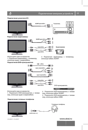 Page 1110 \
 
Подключение усилителя НЧ
Усилитель
Подключение видеокамеры
RLV
Подключение DVD-проигрывателя
Используйте один из вариантов:
1. Подключите видеокамеру  к телевизору, 
используя аудио- и видеокабель.  
2.  Подключите  видеокамеру  к  телевизору, 
используя кабель SCART.  
Используйте один из вариантов:
1.  Подключите  DVD-проигрыватель  к  телеви-
зору, используя аудио и видеокабели.
DVD-проигрыватель
2.  Подключите  DVD-проигрыватель  к  телеви-
зору, используя кабель SCART.
R
L V
Головные...