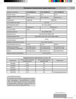 Page 21
1 
XXXBLBJSV

Возможные проблемы и методы их устраненияОсновные технические характеристики
Поддерживаемые видеорежимы сигнала с ПК
РазрешениеЧастота горизонтальной 
развертки (кГц) Частота вертикальной 
развертки (Гц)Примечание
640х48031,560
720x40037,92770
800x60037,960
1024x76848,460
1280x76847,7060 Рекомендуемый режим
Модель телевизораLTA–26C902 (N)LTA–32C902 (N)LTA–37C902 (N)
Формат  экрана  15: 9 16: 9 16: 9
Размер  видимой  области  экрана 
(ШхВ) 566,4х340
 мм 697,7х340 мм 820x461 мм...